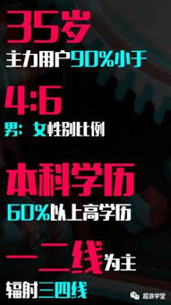 關(guān)于教育培訓(xùn)產(chǎn)品營(yíng)銷場(chǎng)景之新媒體